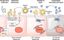 Model of HCV particle maturation after virion shedding by infected cells